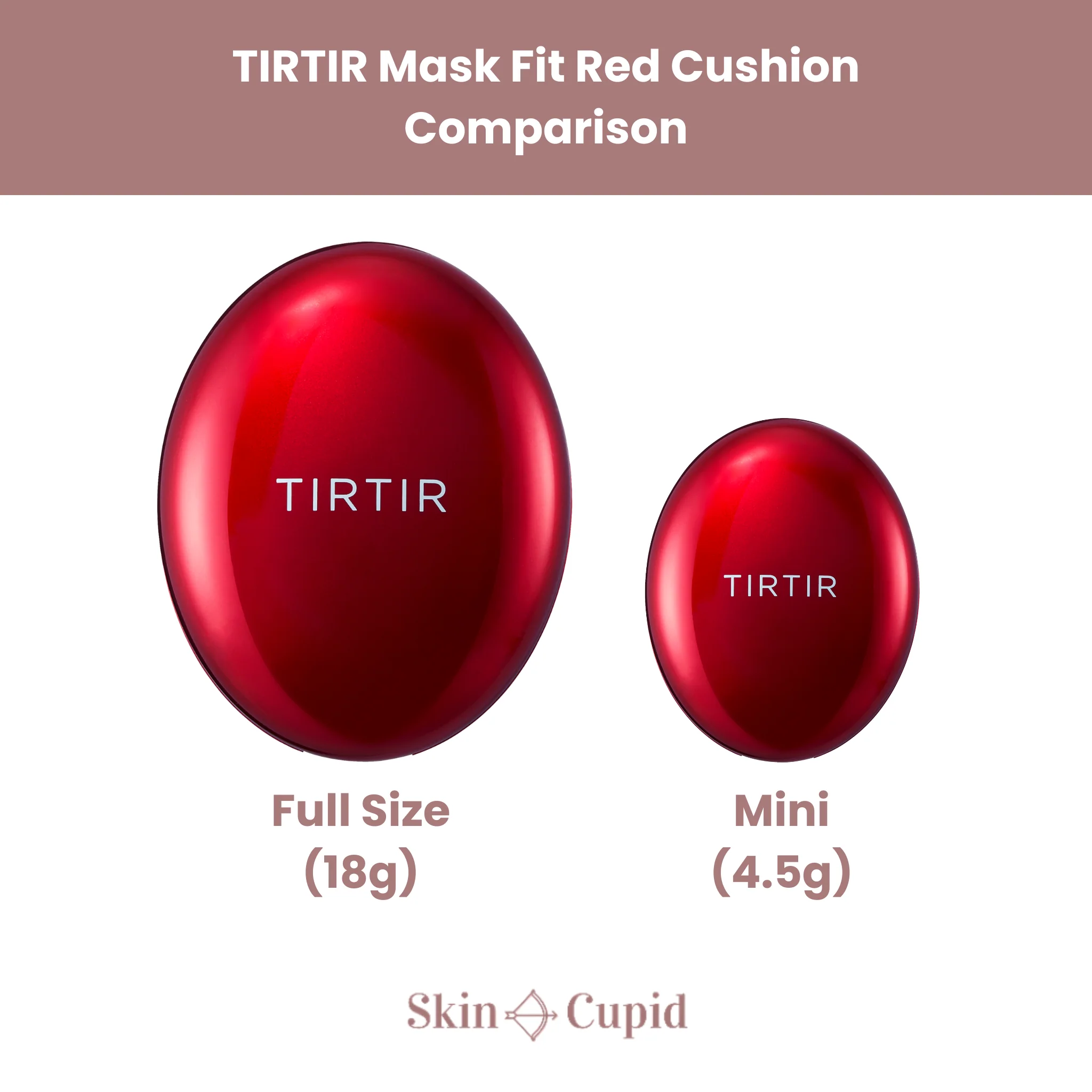 Tirtir Mask Fit Red Cushion Foundation Mini